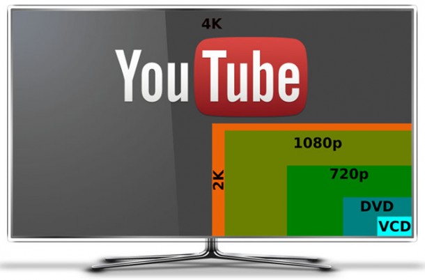 YouTube-4K